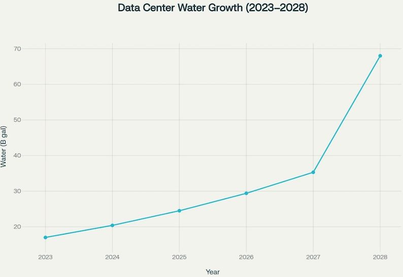 * AI-Hidden-Cost.jpeg