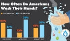 * Bradley-US-handwashing.jpg