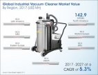 * Global-industrial-vac-market.jpg