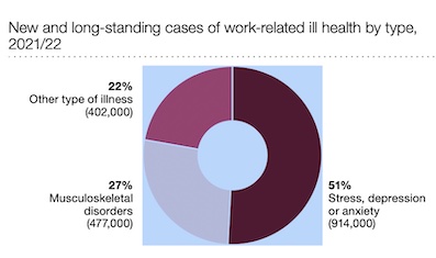 * Health-and-safety-stats.jpg