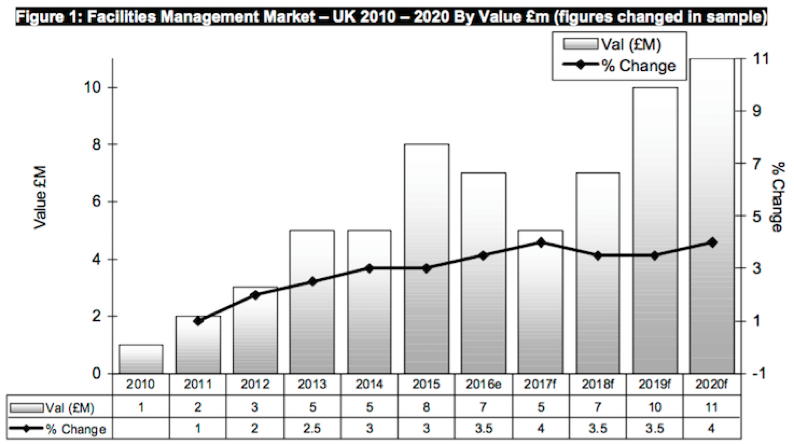 * MTW-chart.jpg