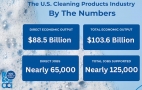 * New-Report-US-Cleaning-Products.jpeg