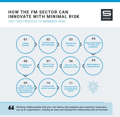 * Soapbox-FM-infographic.jpg