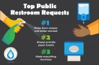 * Summer-Restroom-Readiness.jpeg