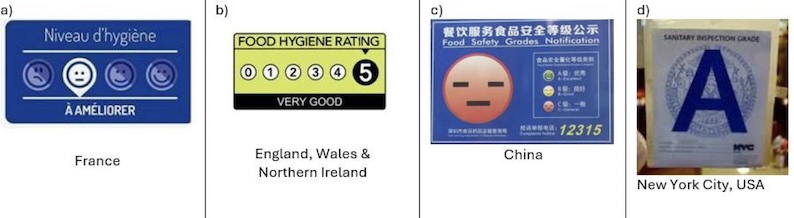 * food-hygiene-rating-Ireland.jpg